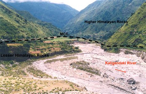 Engineering Geology In Himalayas Onlineengineeringnotes