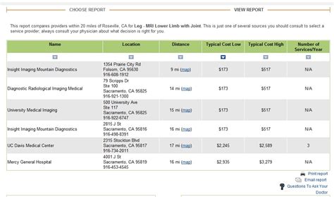 Mris are more expensive than ct scans. How do I find the cost of outpatient medical services?