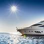 Cost Of Yacht Charter In Croatia
