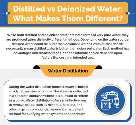 Distilled Vs Deionized Water What Makes Them Different Reynolds