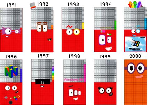 Numberblocks 1991 To 2000 From 20th Century And 21 By Silviacat3 On