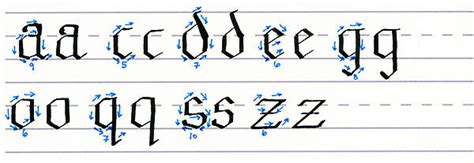 Mastering Calligraphy How To Write In Gothic Script