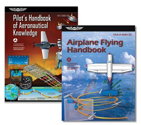 Pilots Handbook Of Aeronautical Knowledge Airplane Flying Handbook