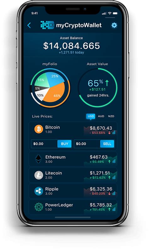This platform accepts canadian dollars more precise the xrp / cad pair, and it is possible to deposit them on the exchange. 0% Fees | Buy & Sell BTC, XRP, ETH with AUD - myCryptoWallet