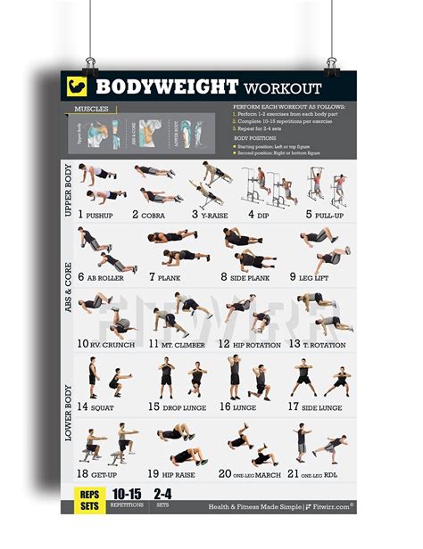 Buy Bodyweight Exercise Poster Home Gym Fitness Workouts Strength