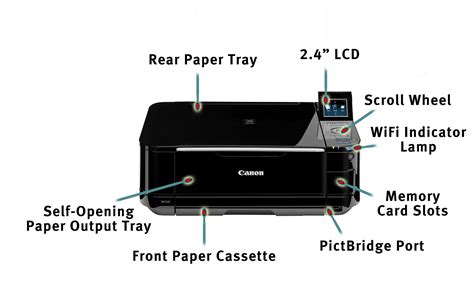 Download latest drivers for canon mg5200 on windows. Amazon.com: Canon PIXMA MG5220 Wireless Inkjet Photo All ...