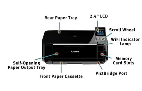 Mg5200 series xps printer driver ver. Amazon.com: Canon PIXMA MG5220 Wireless Inkjet Photo All ...