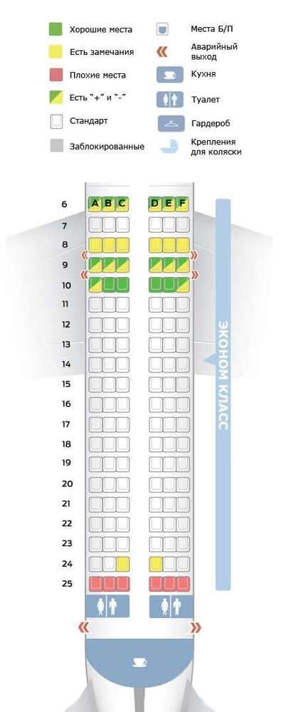 Схема самолета Аэрофлота Аэробус Airbus A320 лучшие места