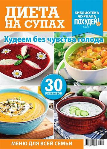 Диета на супах кружка Диета На Супах — Похудение Диета Правильное Питание Диета На Супах — Похудение Диета Правильное Питание Диета на супах кружка