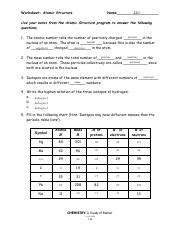 The atomic number gives the identity of an element as well as its location on the periodic table. 3-06a-Atomic Structure Wkst-Key.pdf - Worksheet Atomic Structure KEY Name Use your notes from ...