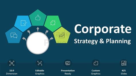 Corporate Strategy Powerpoint Charts Powerpoint Chart