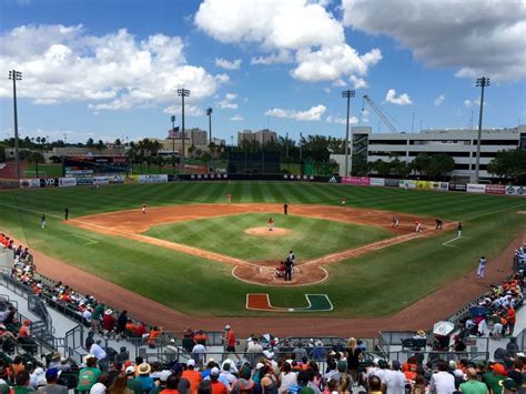 Incredibly Impressive Miami Baseball Extends Ncaa Postseason Record To