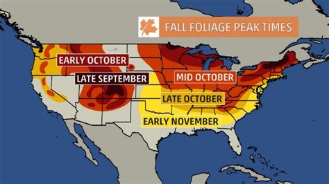 Fall Foliage Current Status And Peak Times