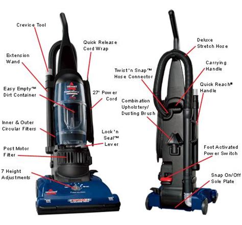 Bissell Powerforce Vacuum Cleaner Victoria City Victoria