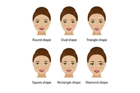 Hairstyles For Face Shapes Hair Salons Milton Keynes Area