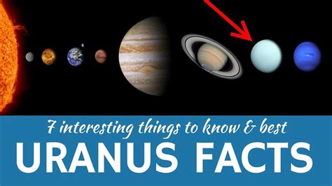 Uranus Explained 7 Interesting Facts About The Ice Giant Planet Youtube