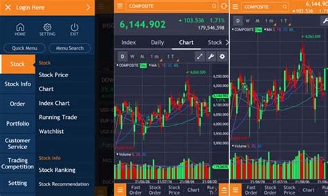 Aplikasi Trading Saham Harian Terbaik Pilihan Para Trader Sukses