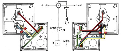 Learn how a circuit is wired to turn a light on or off from two different locations. Wiring Light Switch or Dimmer