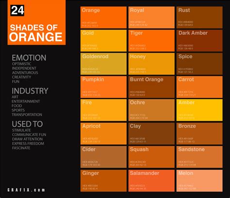 24 Shades Of Yellow Color Palette Graf1xcom Amber Information The