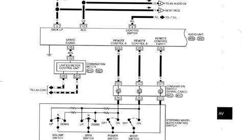 bose wiring diagram - G35Driver - Infiniti G35 & G37 Forum Discussion