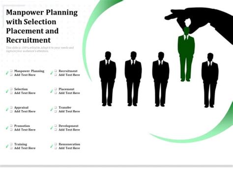 Manpower Planning With Selection Placement And Recruitment Ppt