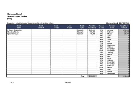 Free Day Plan Template Excel