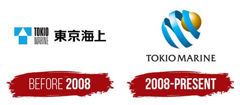Tokio Marine Logo Symbol Meaning History Png Brand