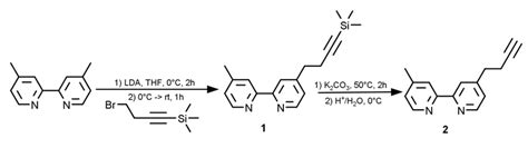 11 Synthesis Of 4 Prop 2 Yn 1 Yl 4 Methyl 22 Bipyridine