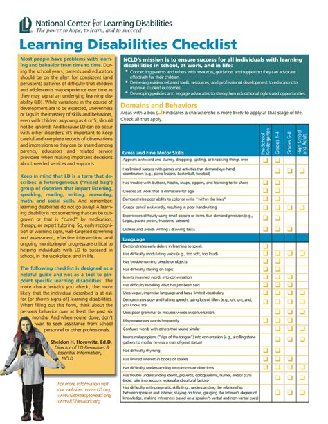 Extensive Checklist From The National Center For Learning Disabilities