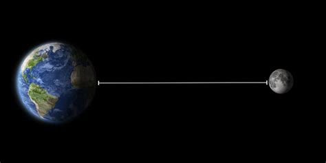 Our Moon Has Been Slowly Drifting Away From Earth Over The Past 25
