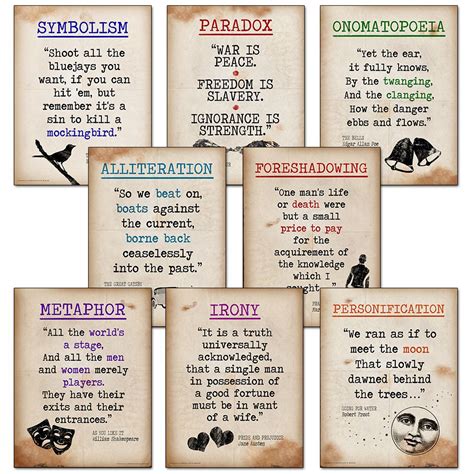 Literary Terms Mini Posters With Quotes Set Of Eight Literary Terms