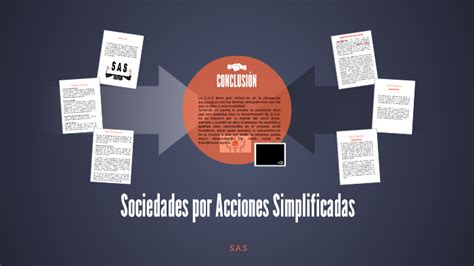 Sociedades Por Acciones Simplificadas By Karen Chaparo