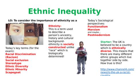 Ethnic Inequality Teaching Resources