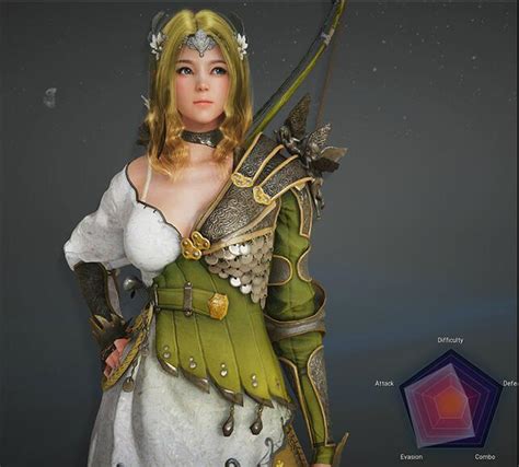 Black Desert Ranger Cosplay Features A Whole Set Of