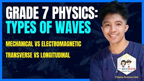 Grade 7 Types Of Waves Youtube