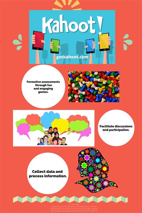 Kahoot Infographic Kahoot Tools For Teaching Formative Assessment