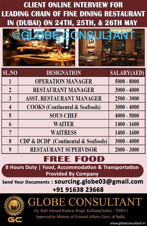 Dubai Restaurant Job Vacancy 2022 Urgently Required
