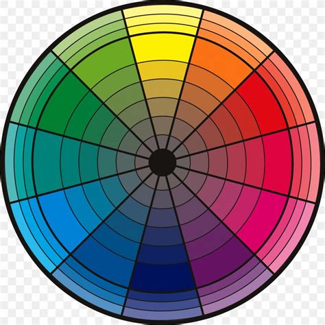 Color Wheel Cmyk Color Model Rgb Color Model Png 3297x3297px Color