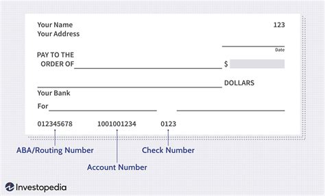 Check What It Is How Bank Checks Work And How To Write One