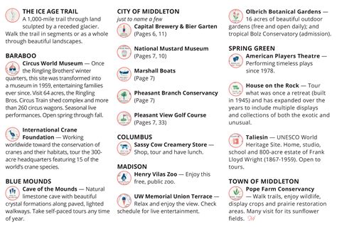 Make Middleton Your Home Base - Visit Middleton