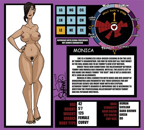 Monica Bio By Shpanktank Hentai Foundry