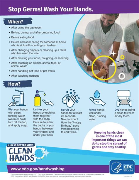 Stop Germs Wash You Hands Charles County Department Of Health