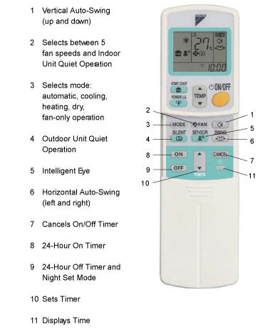 Daikin Heat Pump Remote Manual