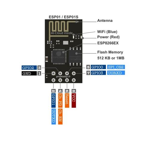 Arduino Esp8266 Remote Serial Port Wifi Transceiver Wireless Module