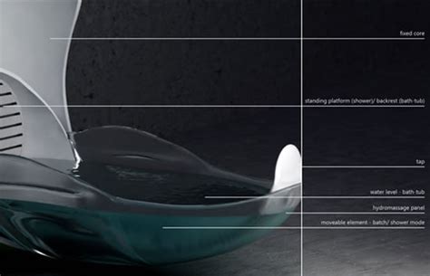 Futuristic Tulip Bath Cum Shower Concept For A Minimalist Setup