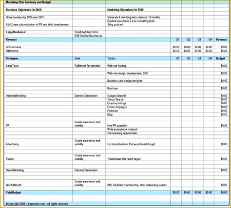 Business Plan Template Excel Free Download