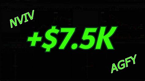 75k In 1 Hour Day Trading Penny Stocks 020624 Youtube