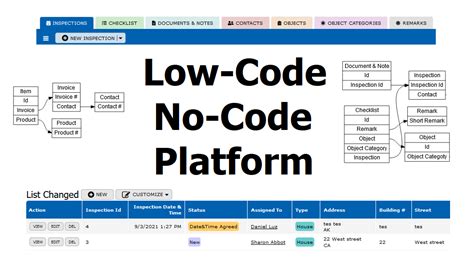 Low Code And No Code Platforms Teamdesk Blog