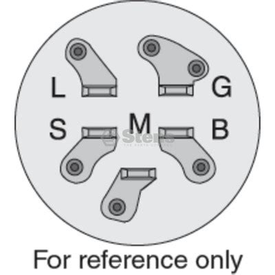 Diagrams.net is free online diagram software for making flowcharts, process diagrams, org charts, uml, er and network diagrams. Indak Ignition Switch Wiring Diagram