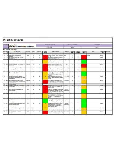 Risk Register Template Excel Uk Risk Register Template Review